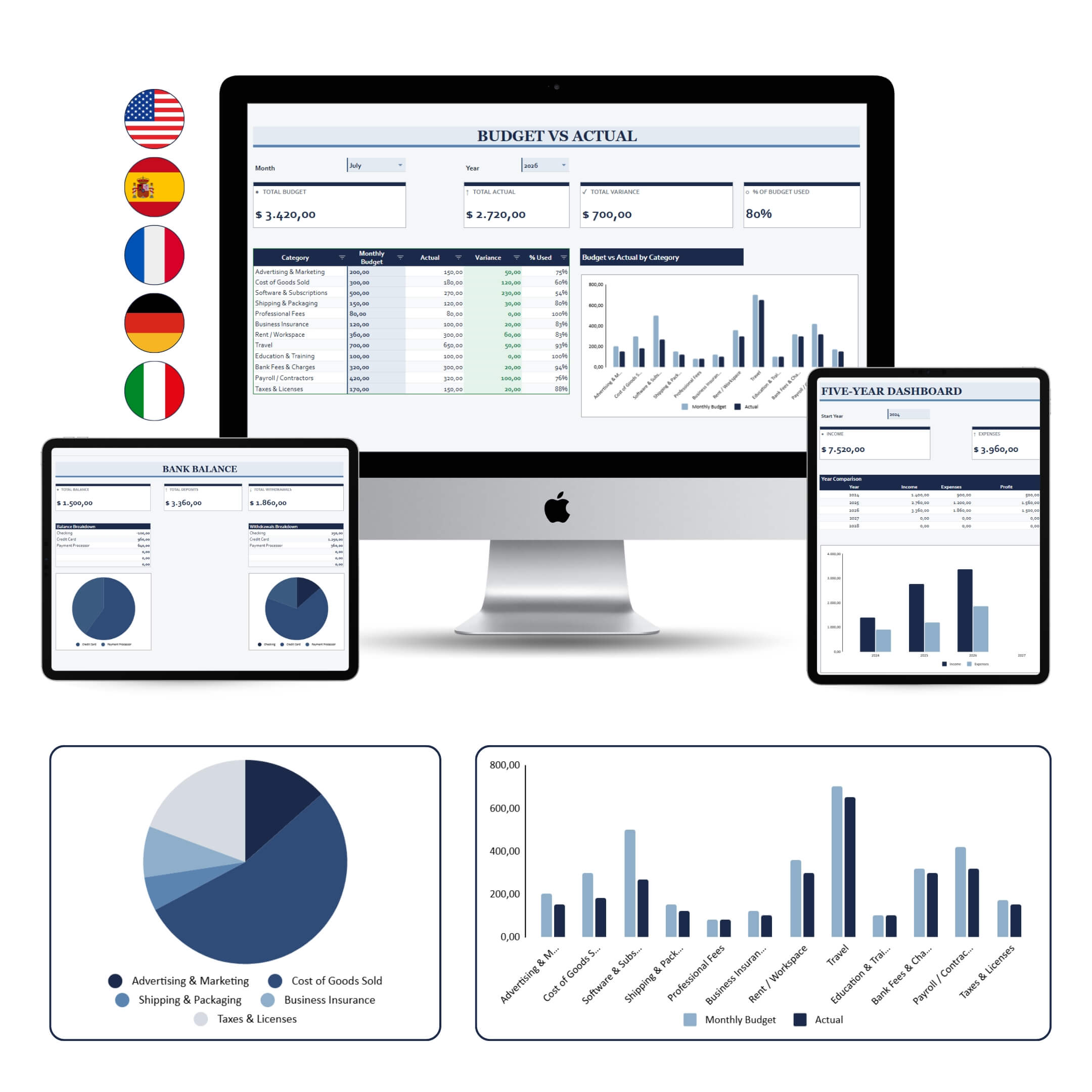 Planificateur financier d'entreprise Meridian