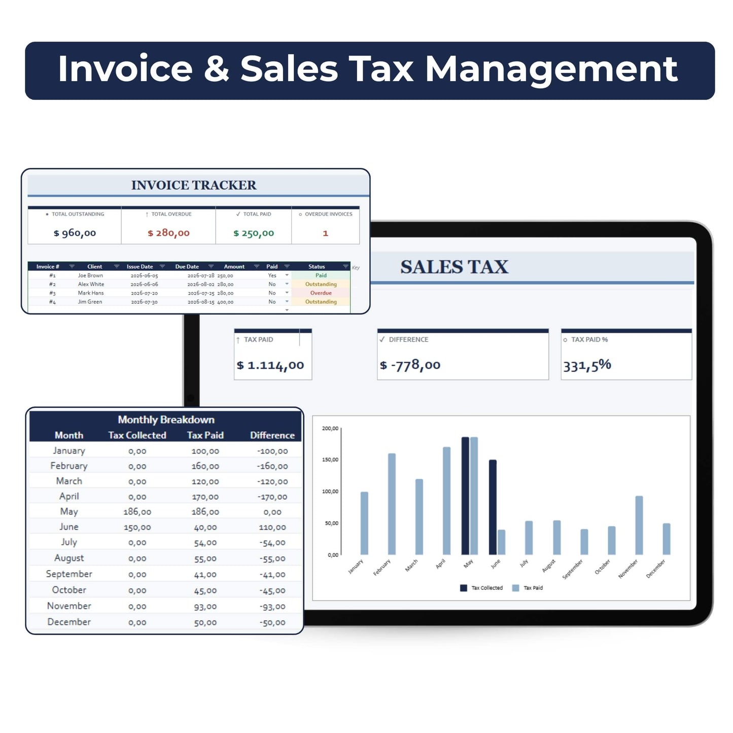Meridian Business Finance Planner