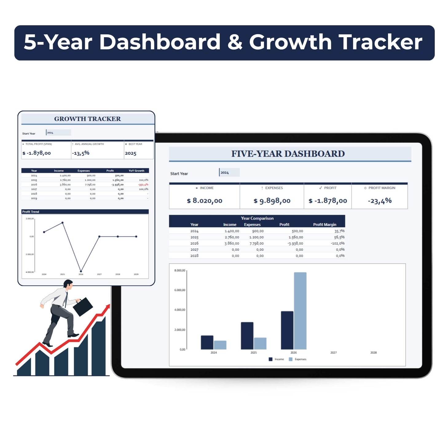 Meridian Business Finance Planner