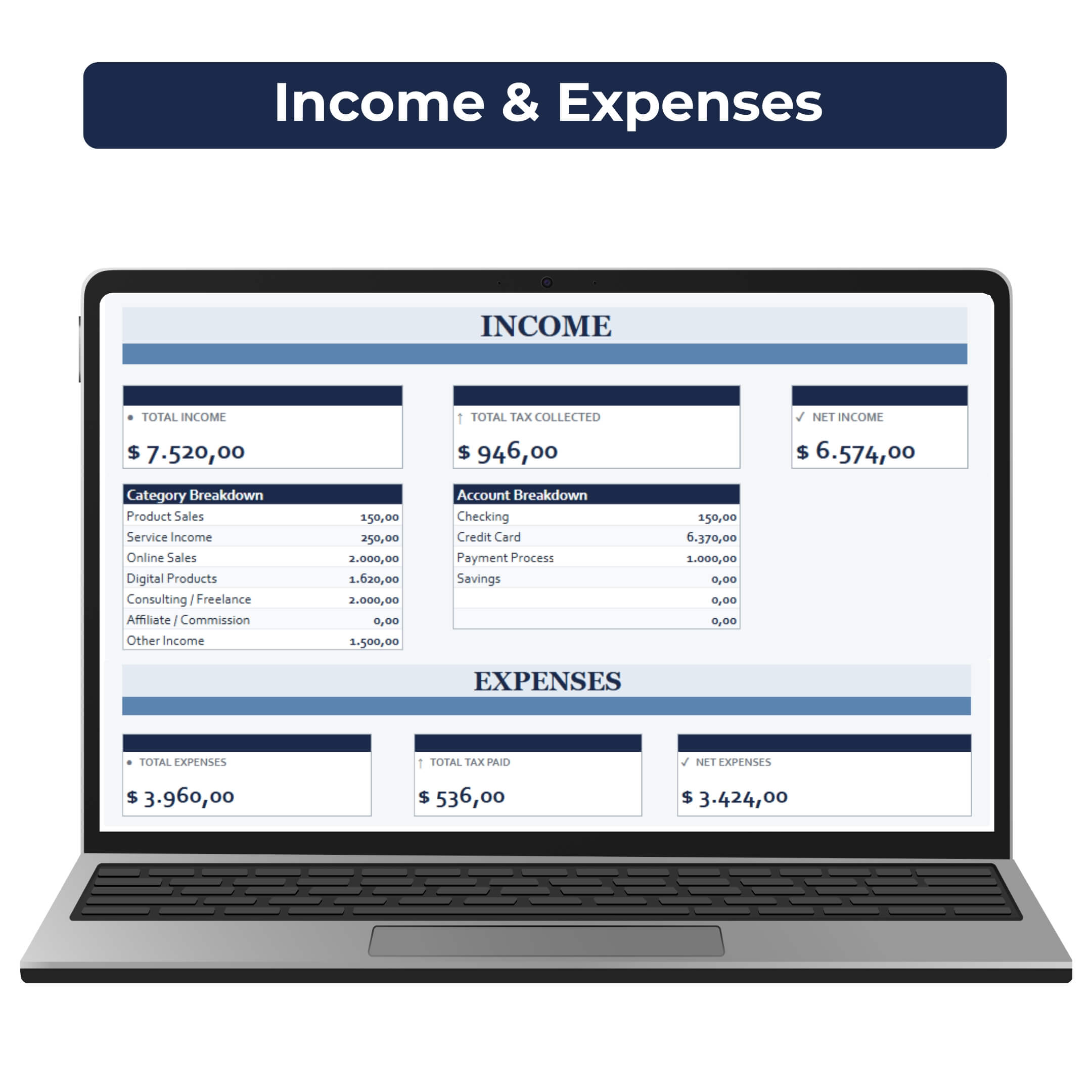 Planificateur financier d'entreprise Meridian